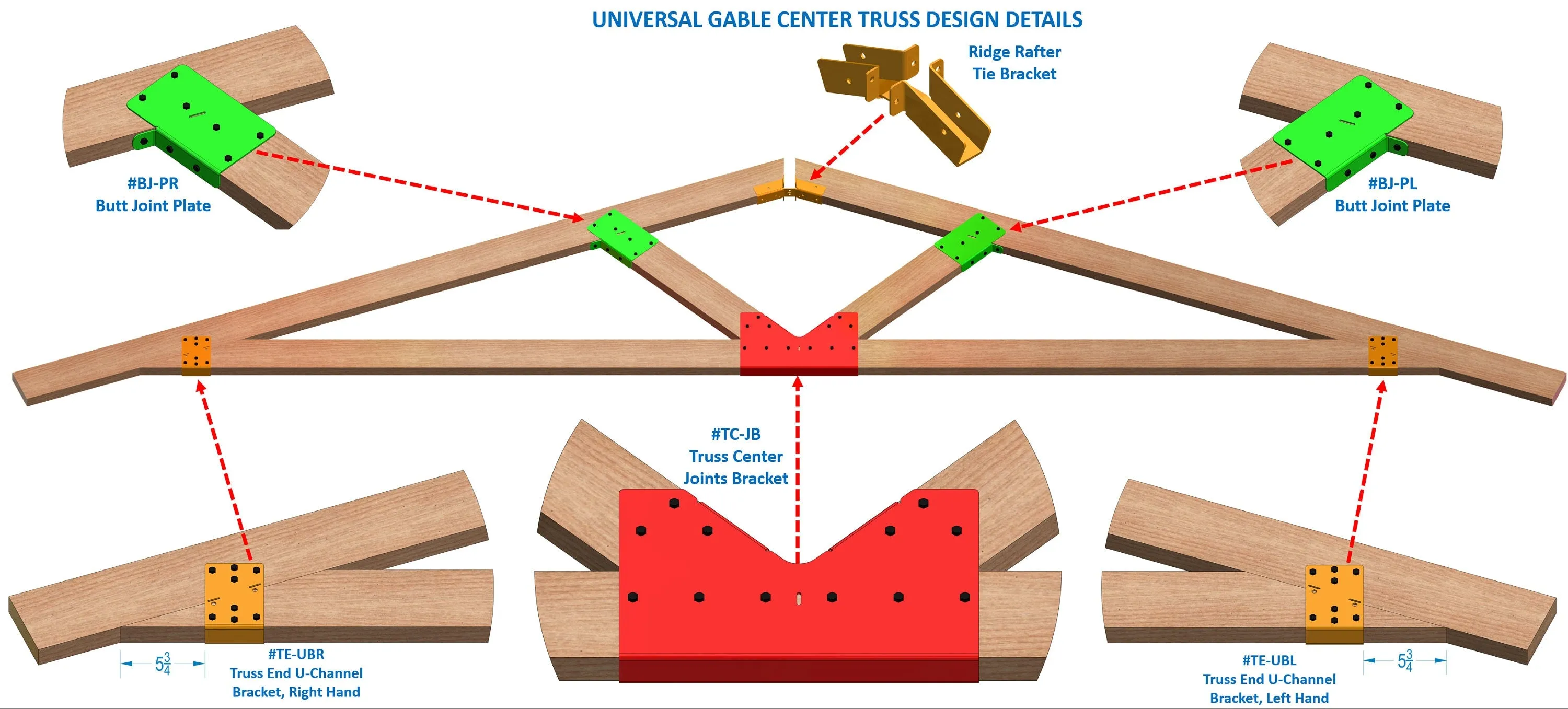 5-12 DIY Truss Brackets Kit