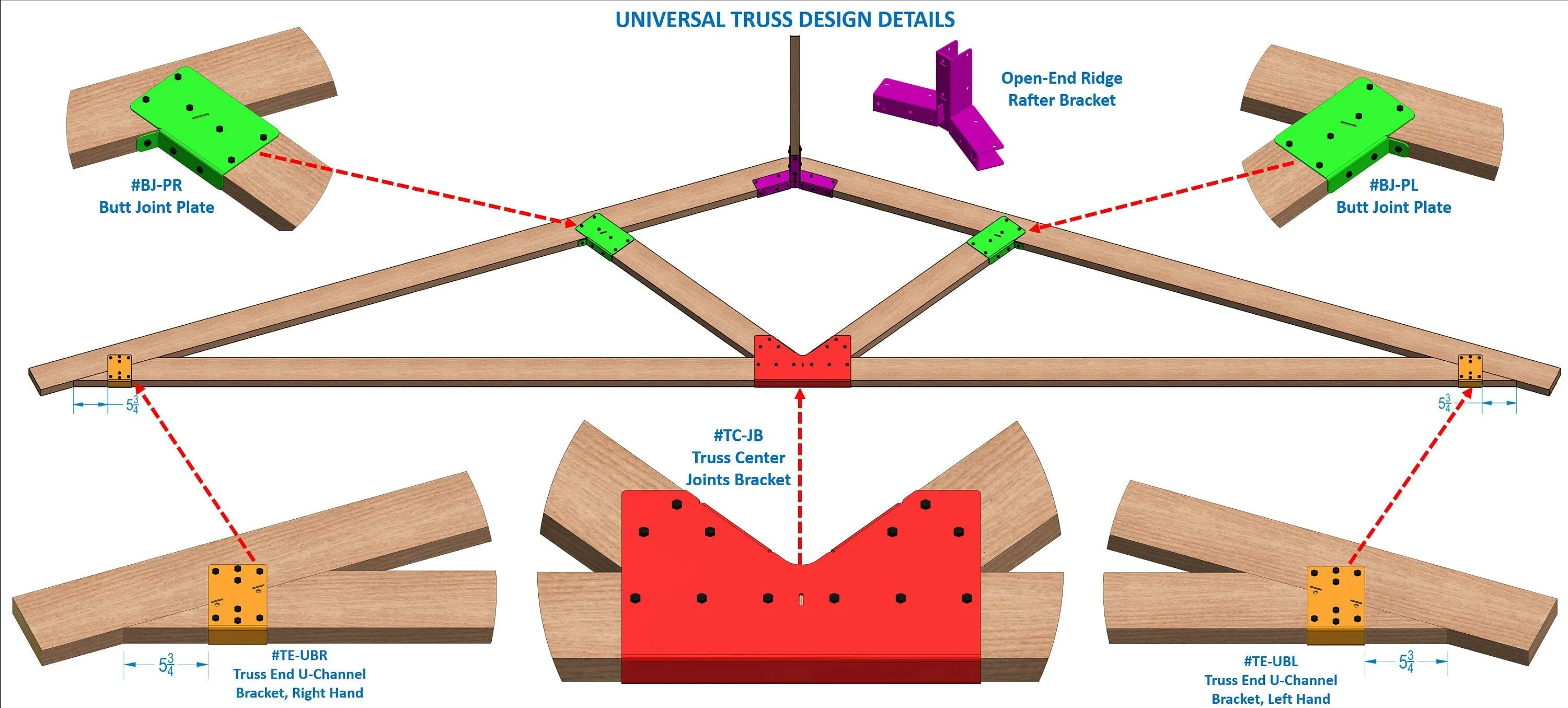 5-12 DIY Truss Brackets Kit
