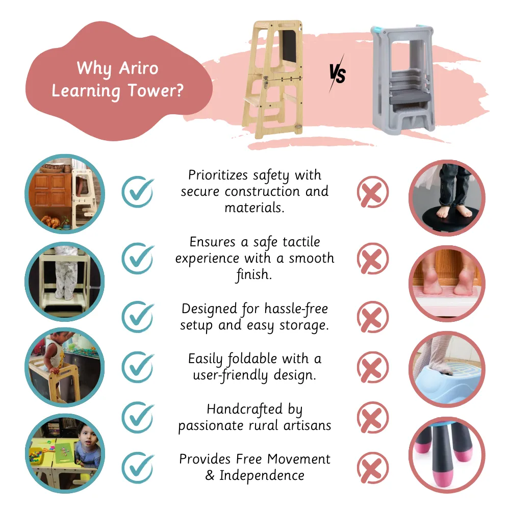 Ariro Toys Learning Tower